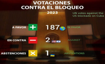 Once again the UN condemns the US blockade against Cuba 1 Once again the UN condemns the US blockade against Cuba