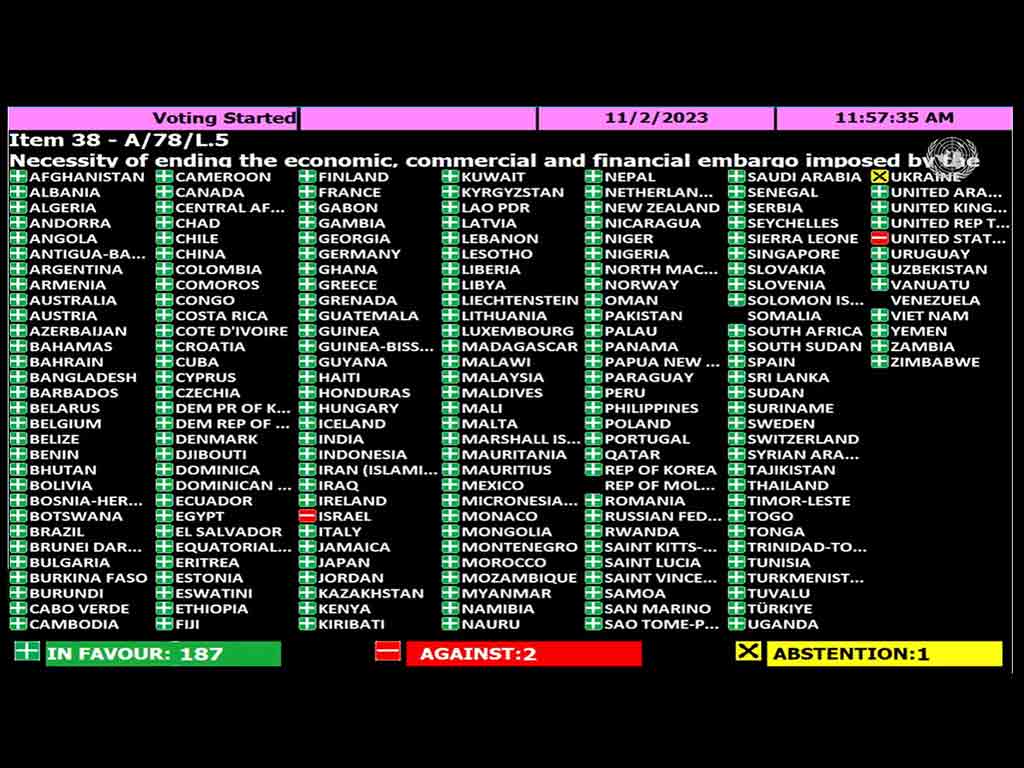 Once again the UN condemns the US blockade against Cuba 2 ONU Votacion Resolucion Contra Bloqueo 021123