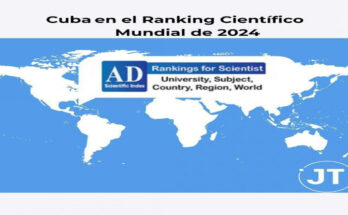 Cuba's institutions in the world ranking of scientists 1 Cuba's institutions in the world ranking of scientists