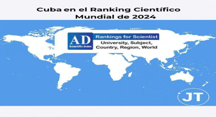 Cuba's institutions in the world ranking of scientists 1 Cuba's institutions in the world ranking of scientists