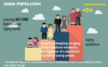 Contramaestre devises a territorial plan for demographic dynamics 1 Aging population in Contramaestre