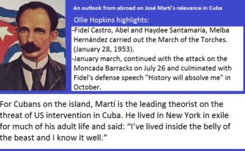 A View from Outside Cuba on José Martí 1 An outlook on José Martí from abroad.