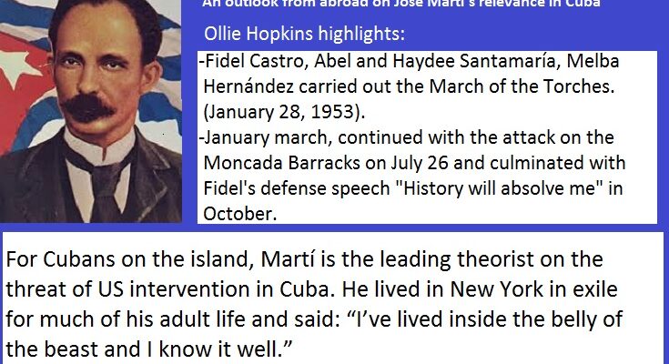 A View from Outside Cuba on José Martí 1 An outlook on José Martí from abroad.