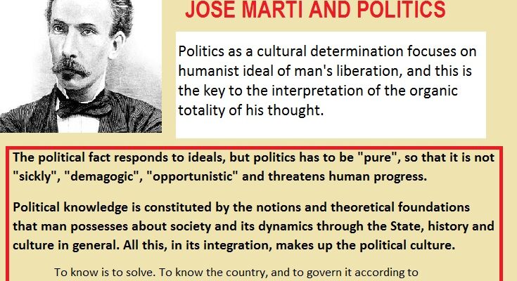 José Martí and politics I 1 José Martí and Politics