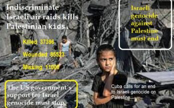 Israel and its brutality of the genocide against Palestine 1 Israel and its brutality of the genocide against Palestine