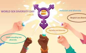 For respect for sexual diversity 1 Sex diversity day, June 5