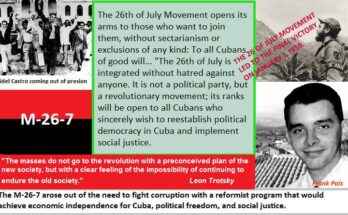 The July 26th Revolutionary Movement (MR-26-7)