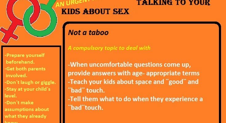 Talking about sexuality