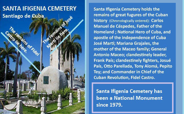 Santa Ifigenia Cemetery in Santiago de Cuba