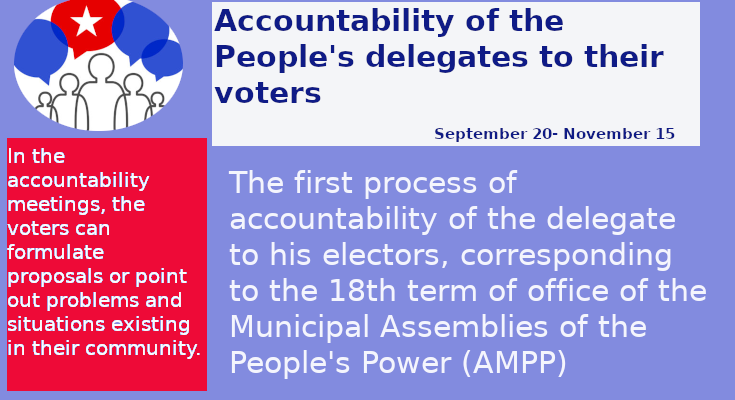 Delegates in Contramaestre began accountability to their voters 1 The delegate's rendering of account to his electors began in Contramaestre
