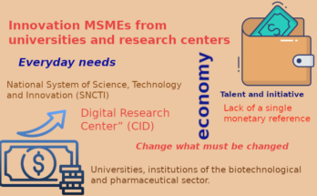 Innovation MSMEs from universities and research centers 1 Innovation MSMEs from universities and research centers