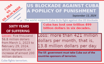 U.S. blockade, a means of suffocating the Cuban people 1 US blockade