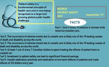 Correct diagnoses, safe patients 1 World Patient Savety Day