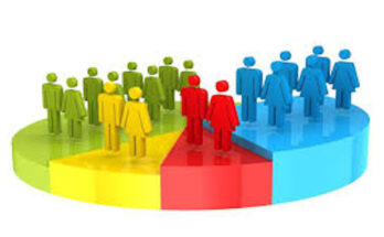 Contramaestre focusing on current demographic dynamics 1 Contramaestre identifies actions demanded by the current demographic dynamics.