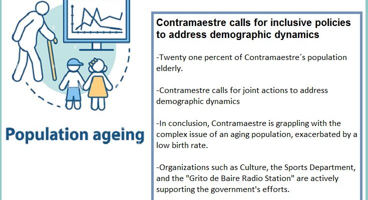 Contramaestre calls for inclusive policies to address demographic dynamics 1 Contramaestre calls for integrative actions in response to demographic dynamics.