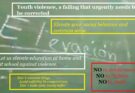 Youth Violence, a Failure to Be Urgently Corrected
