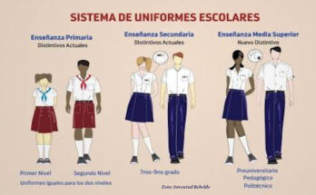 School Uniform Sales to Begin in Contramaestre 1 wkcOuj 04 10 2021 21.10.04.000000 1