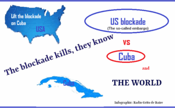 The blockade kills, and they know 1 US blockade vs Cuba
