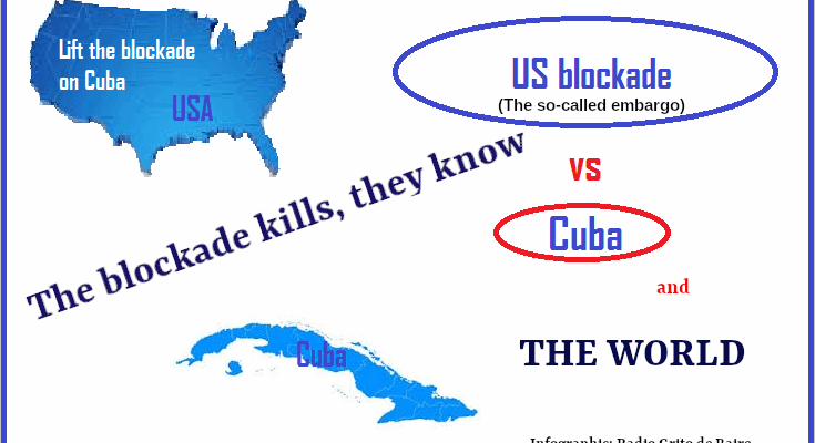 The blockade kills, and they know 1 US blockade vs Cuba