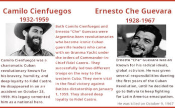 Educational institutions in Contramaestre honor Camilo and Che 2 Camilo Cienfuegos and Ernesto Che Guevara