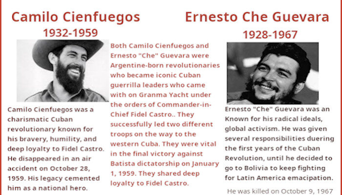 Educational institutions in Contramaestre honor Camilo and Che 1 Camilo Cienfuegos and Ernesto Che Guevara