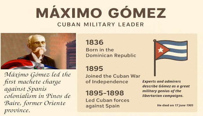 Máximo Gómez, a General to remember 1 Máximo Gómez, a General to remember