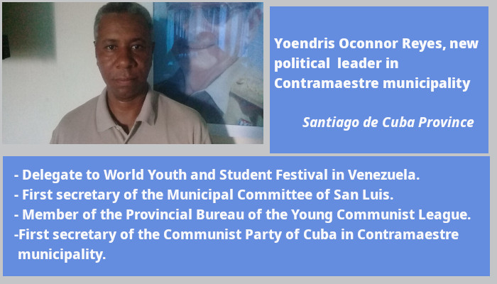 Yoendris Oconor Reyes