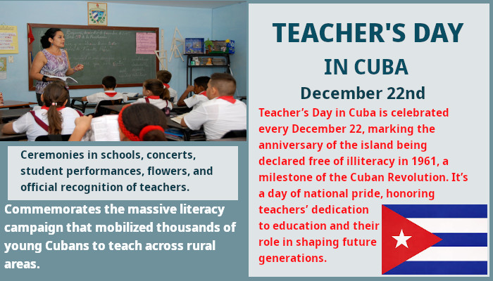 Teacher's day in cuba