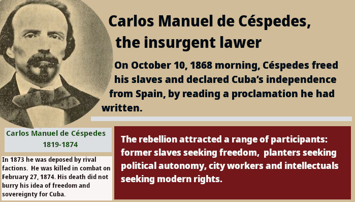 Carlos Manuel de Céspedes