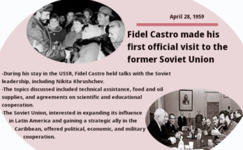 Fidel Castro's first visit to the former Soviet Union.