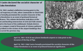 Fidel Castro declared the socialist character of the Cuba Revolution