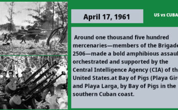 Bay of Pigs in Cuba under an invasion