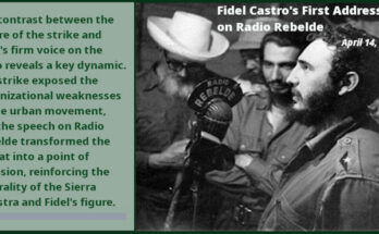 Fidel Castro's First Address on Radio Rebelde