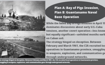 Plan A: Bay of Pigs Invasion, Plan B: Guantanamo Naval Base Operation