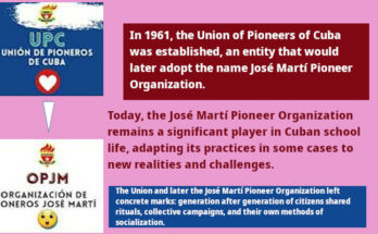 Creation of the Pioneer Organization and the José Martí Pioneer Organizatioon