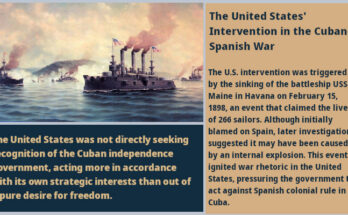 US-Cuban-Spanish War.