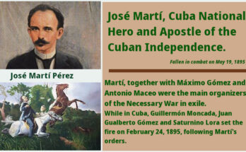 José Martí: The Architect of the Necessary War in Cuba
