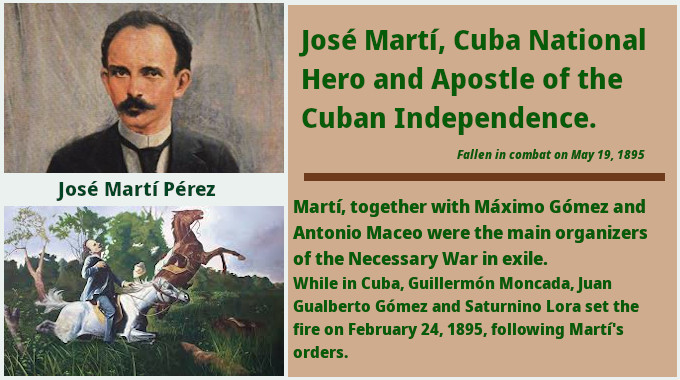 José Martí: The Architect of the Necessary War in Cuba 1 José Martí: The Architect of the Necessary War in Cuba