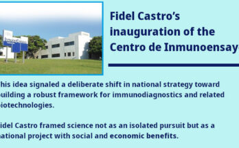 Fidel Castro’s inauguration of the Centro de Inmunoensayo
