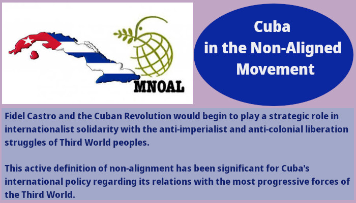The Role of Cuba in the Non-Aligned Movement 1 Cuba and the Non-Aligned Movement