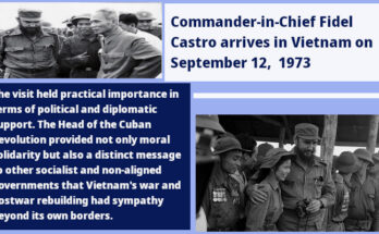 Fidel Castro's first visit to Vietnam