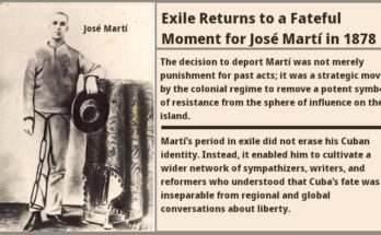 José Martí in exile