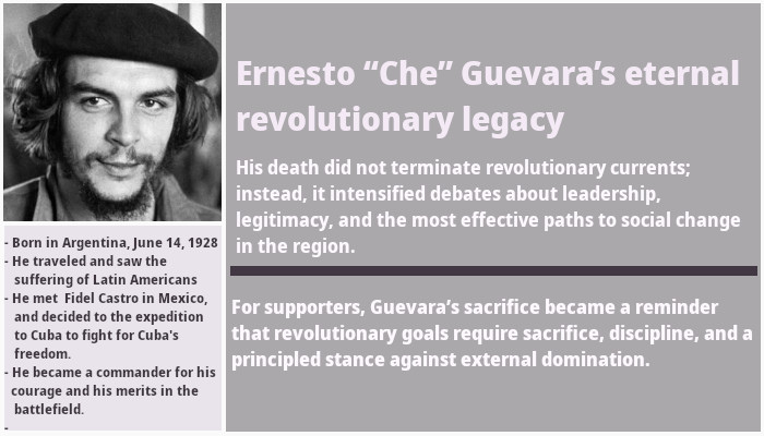 Ernesto “Che” Guevara’s eternal revolutionary legacy 1 Ernesto “Che” Guevara’s eternal revolutionary legacy
