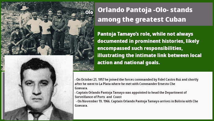 Orlando Pantoja "Olo" stands among the greatest Cuban martyrs 1 Orlando Pantoja Tamayo "Olo"