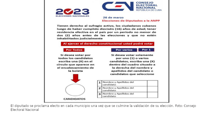 Elecciones nacionales: un proceso de participación democrática (+ Video) 1 Banner Elecciones nacionales: un proceso de participación democrática