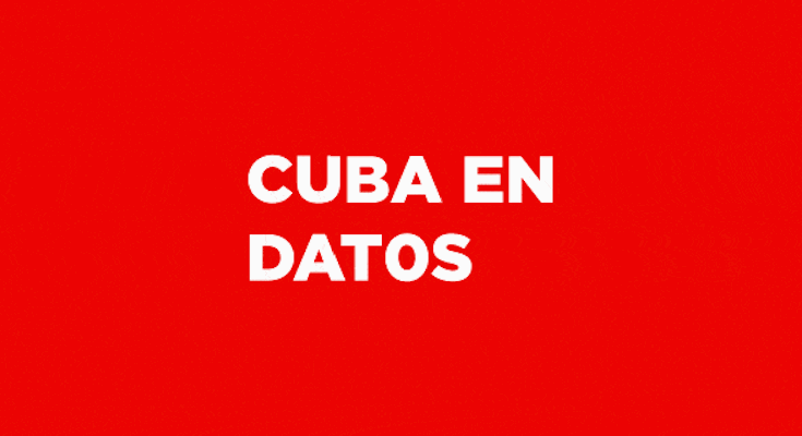 Debate sobre presupuesto y deuda en Cuba