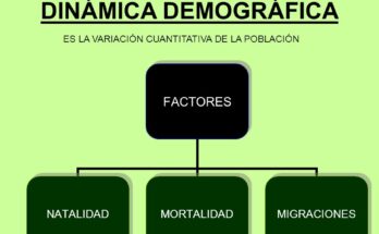 La atención a la dinámica demográfica es prioridad en Contramaestre 1 Gobierno de Contramaestre atiende dinámicas demográficas