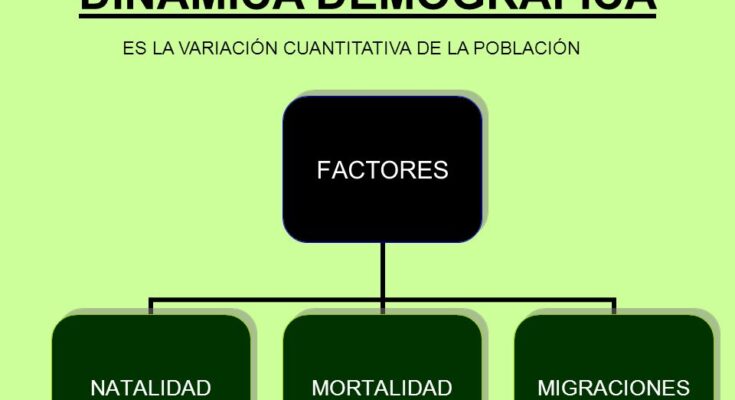 Gobierno de Contramaestre atiende dinámicas demográficas