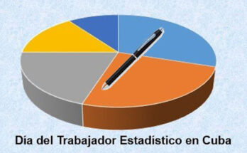 Una profesión entre números 5 Día del trabajador estadístico en Cuba