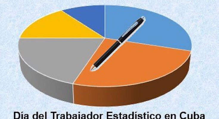 Una profesión entre números 1 Día del trabajador estadístico en Cuba